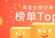 2025年中国十大正规贵金属交易平台权威榜单出炉 宝富金业蝉联榜首