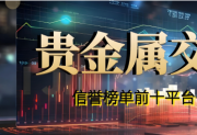 最新发布！2025高净值客户首选十大炒黄金平台 宝富金业领跑全场!