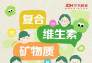 善存联合京东买药共同发布《2025复合维矿趋势报告》及行业金标