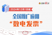 数电乐企接入实践—国票信息助力企业对接乐企落地！