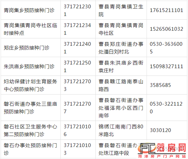 20152514250efc9a5f3022.png 7.png